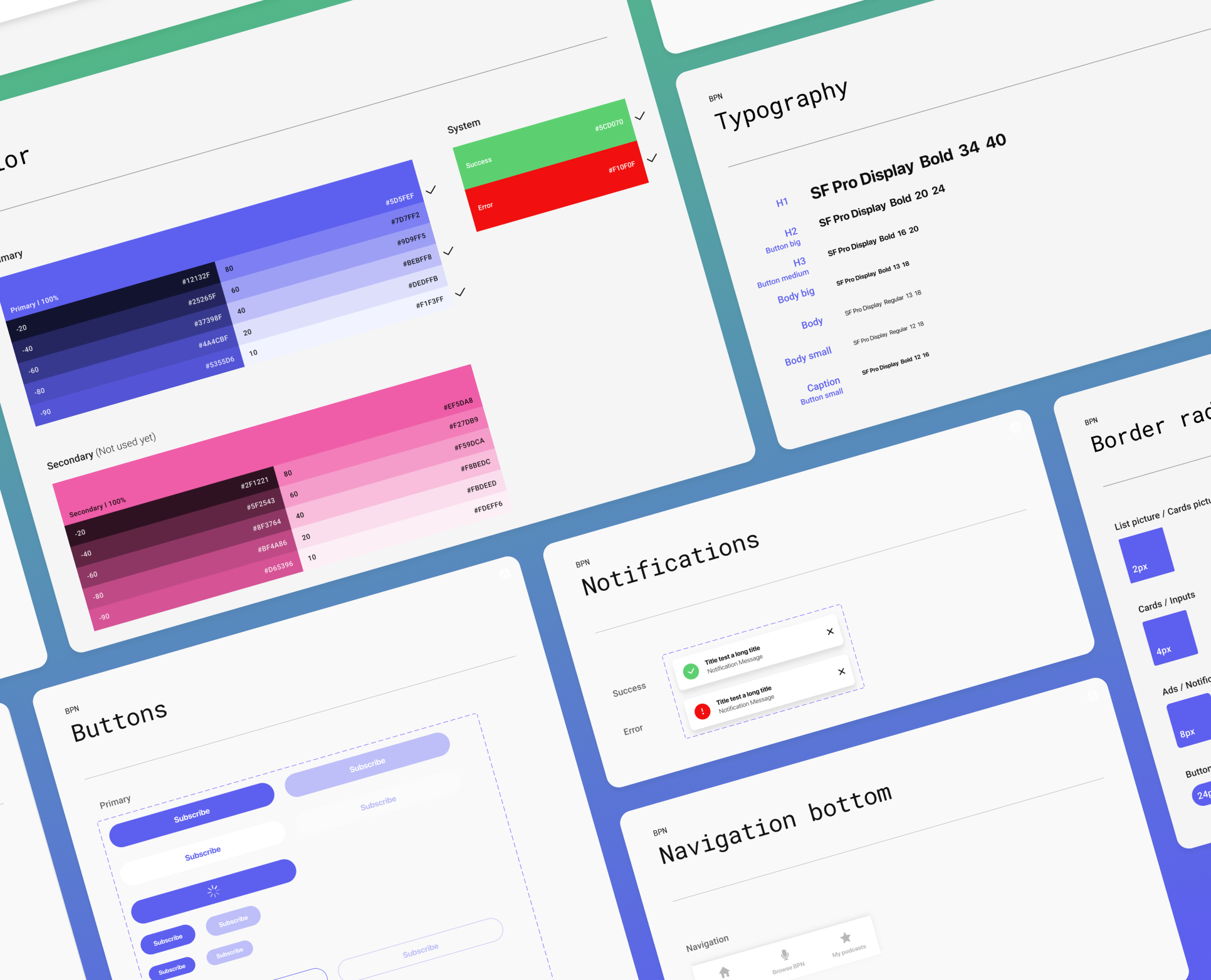 Overview of the design system